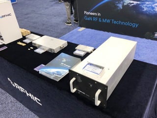 RFHIC , IMS2024, Washington D.C.  tradeshow