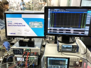 RFHIC , IMS2024, Washington D.C.  tradeshow