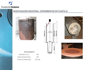 DATOS ENSAYO
Velocidad (r.p.m.) 550
Caldo introducido (Kg.) 400
Tiempo de colada (seg.) 25.6 seg
INVESTIGACIÓN INDUSTRIAL: EXPERIMENTOS EN PLANTA (I)
 
