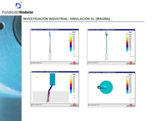 INVESTIGACIÓN INDUSTRIAL: SIMULACIÓN (I); [MAGMA]
 