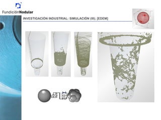INVESTIGACIÓN INDUSTRIAL: SIMULACIÓN (III); [EDEM]
 
