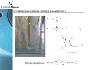 INVESTIGACIÓN INDUSTRIAL: SOLUCIONES ANALÍTICAS (I)
Adimensionalmente:
( ) 22
2
22
=⇒=⇒=⇔ Fr
gL
V
g
R
Z
ω
 
