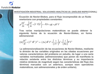 ( ) [ ]
*
* * * * * * 2 *
* 2
1 1
[ ]
Re
V
St V V Eu P g V
t Fr
∂    
+ ×∇ = − ×∇ + + ∇   ∂    
r
r r r r rr
INVESTIGACIÓN INDUSTRIAL: SOLUCIONES ANALÍTICAS (II): [ANÁLISIS INSPECCIONAL]
( ) VgPVV
t
V
Dt
VD rrrrrr
rr
2
∇++∇−=





∇⋅+
∂
∂
= µρρρ
Ecuación de Navier-Stokes, para el flujo incompresible de un fluido
newtoniano con propiedades constantes:
Tras varias manipulaciones matemáticas se puede obtener la
siguiente forma de la ecuación de Navier-Stokes, en forma
adimensional:
La adimensionalización de las ecuaciones de Navier-Stokes, mediante
la división de las variables originales en las citadas ecuaciones por
valores característicos del problema en estudio, da lugar a una serie
variables normalizadas (adimensionales) que ponen de manifiesto la
relación existente entre los distintos términos y su importancia
relativa (órdenes de magnitud) según las características del flujo (los
términos marcados con un asterisco, aunque sean operadores
matemáticos, son adimensionales y de orden unitario).
 