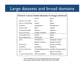 Large datasets and broad domains	

 