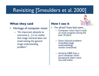Revisiting [Smeulders et al. 2000]	

What they said	

•  Heritage of computer vision	

–  “An important obstacle to
overcome […] is to realize
that image retrieval does not
entail solving the general
image understanding
problem.”	

How I see it	

•  I’m afraid I have bad news…	

–  Computer vision hasn’t made
so much progress during the
past 10 years.	

–  Some classical problems 
(including image 
understanding)
remain unresolved.	

–  Similarly, CBIR from a 
pure computer vision
perspective didn’t work 
too well either.	

 