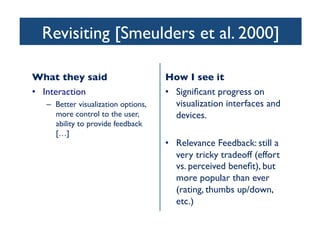 Revisiting [Smeulders et al. 2000]	

What they said	

•  Interaction	

–  Better visualization options,
more control to the user,
ability to provide feedback
[…]	

How I see it	

•  Signiﬁcant progress on
visualization interfaces and
devices.	

•  Relevance Feedback: still a
very tricky tradeoff (effort
vs. perceived beneﬁt), but
more popular than ever
(rating, thumbs up/down,
etc.)	

 