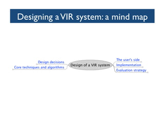 Designing aVIR system: a mind map	

 