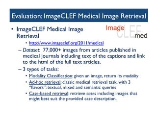 Evaluation: ImageCLEF Medical Image Retrieval 	

•  ImageCLEF Medical Image 
Retrieval 	

•  http://www.imageclef.org/2011/medical 	

– Dataset: 77,000+ images from articles published in
medical journals including text of the captions and link
to the html of the full text articles. 	

– 3 types of tasks:	

•  Modality Classiﬁcation: given an image, return its modality	

•  Ad-hoc retrieval: classic medical retrieval task, with 3
“ﬂavors”: textual, mixed and semantic queries 	

•  Case-based retrieval: retrieve cases including images that
might best suit the provided case description. 	

 