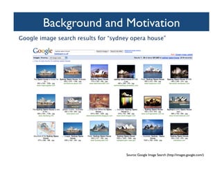Background and Motivation	

Google image search results for “sydney opera house”
 
