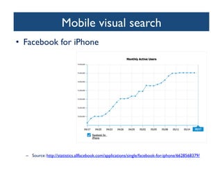 Mobile visual search	

•  Facebook for iPhone	

–  Source: http://statistics.allfacebook.com/applications/single/facebook-for-iphone/6628568379/ 	

 