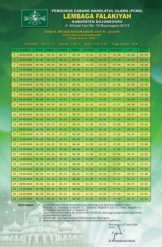 rakyatnesia.com jadwal imsakiyah Ramadhan 1441 Hijriah Bojonegoro