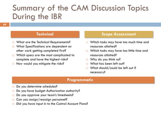 Summary of the CAM Discussion Topics
During the IBR
¨ What are the Technical Requirements?
¨ What Specifications are depen...