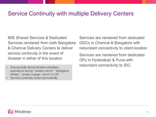 Service Continuity with multiple Delivery Centers
IMS Shared Services & Dedicated
Services rendered from both Bangalore
& Chennai Delivery Centers to deliver
service continuity in the event of
disaster in either of this location
Services are rendered from dedicated
ODCs in Chennai & Bangalore with
redundant connectivity to client location
Services are rendered from dedicated
OFs in Hyderabad & Pune with
redundant connectivity to IDC.
20
• Successfully demonstrated seamless
operations during “neelam storm”, “telangana
strikes”, “power outage / storm” in US
• Service continuity tested periodically
 