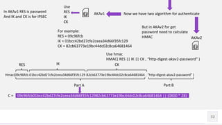 IMS Authentication with AKAv1 and AKAv2 | PPTX