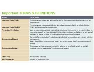 Important TERMS & DEFNITIONS
TERMS DEFNITIONS
Interested Party (EMS) Person or group concerned with or affected by the environmental performance of an
organization
Interested Party (OH&S)
Person or group inside or outside the workplace, concerned with or affected by the
OH&S performance of an organization
Prevention Of Pollution Uses of processes, practices, materials, products, services or energy to avoid, reduce or
control (separately or in combination) the creation, emission or discharge of any type of
pollutant or waste, in order to reduce adverse environmental impacts.
Environmental Aspect
Element of an organisation’s activities or products or services than can interact with the
environment
Note : A significant environmental aspect has or can have a significant environmental
impact
Environmental Impact
Any change to the environment, whether adverse or beneficial, wholly or partially
resulting from an organization's environmental aspects
OBJECTIVE Results to be achieved
MEASUREMENT Process to determine value
 