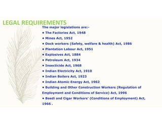 LEGAL REQUIREMENTS
The major legislations are:-
• The Factories Act, 1948
• Mines Act, 1952
• Dock workers (Safety, welfare & health) Act, 1986
• Plantation Labour Act, 1951
• Explosives Act, 1884
• Petroleum Act, 1934
• Insecticide Act, 1968
• Indian Electricity Act, 1910
• Indian Boilers Act, 1923
• Indian Atomic Energy Act, 1962
• Building and Other Construction Workers (Regulation of
Employment and Conditions of Service) Act, 1996
• Beedi and Cigar Workers' (Conditions of Employment) Act,
1966 .
 
