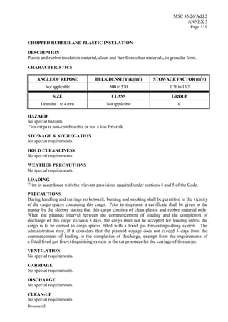 MSC 85/26/Add.2
ANNEX 3
Page 119
Document2
CHOPPED RUBBER AND PLASTIC INSULATION
DESCRIPTION
Plastic and rubber insulation material, clean and free from other materials, in granular form.
CHARACTERISTICS
ANGLE OF REPOSE BULK DENSITY (kg/m3
) STOWAGE FACTOR (m3
/t)
Not applicable 500 to 570 1.76 to 1.97
SIZE CLASS GROUP
Granular 1 to 4 mm Not applicable C
HAZARD
No special hazards.
This cargo is non-combustible or has a low fire-risk.
STOWAGE & SEGREGATION
No special requirements.
HOLD CLEANLINESS
No special requirements.
WEATHER PRECAUTIONS
No special requirements.
LOADING
Trim in accordance with the relevant provisions required under sections 4 and 5 of the Code.
PRECAUTIONS
During handling and carriage no hotwork, burning and smoking shall be permitted in the vicinity
of the cargo spaces containing this cargo. Prior to shipment, a certificate shall be given to the
master by the shipper stating that this cargo consists of clean plastic and rubber material only.
When the planned interval between the commencement of loading and the completion of
discharge of this cargo exceeds 5 days, the cargo shall not be accepted for loading unless the
cargo is to be carried in cargo spaces fitted with a fixed gas fire-extinguishing system. The
administration may, if it considers that the planned voyage does not exceed 5 days from the
commencement of loading to the completion of discharge, exempt from the requirements of
a fitted fixed gas fire-extinguishing system in the cargo spaces for the carriage of this cargo.
VENTILATION
No special requirements.
CARRIAGE
No special requirements.
DISCHARGE
No special requirements.
CLEAN-UP
No special requirements.
 
