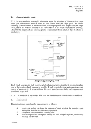 MSC 85/26/Add.2
ANNEX 3
Page 131
Document2
2.2 Siting of sampling points
2.2.1 In order to obtain meaningful information about the behaviour of this cargo in a cargo
space, gas measurements shall be made via one sample point per cargo space. To ensure
flexibility of measurement in adverse weather two sample points shall be provided per cargo
space, one on the port side and one on the starboard side of the hatch cover or hatch coaming.
(Refer to the diagram of gas sampling point.) Measurement from either of these locations is
satisfactory.
Diagram of gas sampling point
2.2.2 Each sample point shall comprise a hole of diameter approximately 12 mm positioned as
near to the top of the hatch coaming as possible. It shall be sealed with a sealing cap to prevent
ingress of water and air. It is essential that this cap is securely replaced after each measurement
to maintain a tight seal.
2.2.3 The provisions of any sample point shall not compromise the seaworthiness of the vessel.
2.3 Measurement
The explanation on procedures for measurement is as follows:
.1 remove the sealing cap, insert the spark-proof metal tube into the sampling point
and tighten the collar to ensure an adequate seal;
.2 connect the instrument to the sampling tube;
.3 draw a sample of the atmosphere through the tube, using the aspirator, until steady
readings are obtained;
WITH CAP
OPEN
WITH CAP
CLOSED
Spark-proof metal
tube with collar
Collar
Filter
To multigas
analyser
Sealing
cap
Threaded
stub
Hatch
 