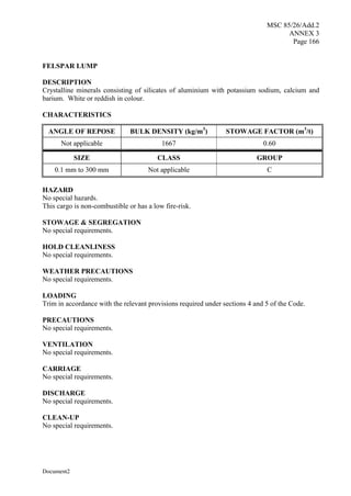 MSC 85/26/Add.2
ANNEX 3
Page 166
Document2
FELSPAR LUMP
DESCRIPTION
Crystalline minerals consisting of silicates of aluminium with potassium sodium, calcium and
barium. White or reddish in colour.
CHARACTERISTICS
ANGLE OF REPOSE BULK DENSITY (kg/m3
) STOWAGE FACTOR (m3
/t)
Not applicable 1667 0.60
SIZE CLASS GROUP
0.1 mm to 300 mm Not applicable C
HAZARD
No special hazards.
This cargo is non-combustible or has a low fire-risk.
STOWAGE & SEGREGATION
No special requirements.
HOLD CLEANLINESS
No special requirements.
WEATHER PRECAUTIONS
No special requirements.
LOADING
Trim in accordance with the relevant provisions required under sections 4 and 5 of the Code.
PRECAUTIONS
No special requirements.
VENTILATION
No special requirements.
CARRIAGE
No special requirements.
DISCHARGE
No special requirements.
CLEAN-UP
No special requirements.
 