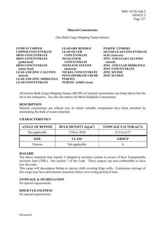 MSC 85/26/Add.2
ANNEX 3
Page 227
Document2
Mineral Concentrates
(See Bulk Cargo Shipping Names below)
CEMENT COPPER
COPPER CONCENTRATE
IRON CONCENTRATE
IRON CONCENTRATE
(pellet feed)
IRON CONCENTRATE
(sinter feed)
LEAD AND ZINC CALCINES
(mixed)
LEAD AND ZINC MIDDLINGS
LEAD CONCENTRATE
LEAD ORE RESIDUE
LEAD SILVER
CONCENTRATE
MANGANESE
CONCENTRATE
NEFELENE SYENITE
(mineral)
NICKEL CONCENTRATE
PENTAHYDRATE CRUDE
PYRITES
PYRITIC ASHES (iron)
PYRITIC CINDERS
SILVER LEAD CONCENTRATE
SLIG (iron ore)
ZINC AND LEAD CALCINES
(mixed)
ZINC AND LEAD MIDDLINGS
ZINC CONCENTRATE
ZINC SINTER
ZINC SLUDGE
All known Bulk Cargo Shipping Names (BCSN) of mineral concentrates are listed above but the
list is not exhaustive. See also the entries for Metal Sulphide Concentrates.
DESCRIPTION
Mineral concentrates are refined ores in which valuable components have been enriched by
eliminating the bulk of waste materials.
CHARACTERISTICS
ANGLE OF REPOSE BULK DENSITY (kg/m3
) STOWAGE FACTOR (m3
/t)
Not applicable 1754 to 3030 0.33 to 0.57
SIZE CLASS GROUP
Various Not applicable A
HAZARD
The above materials may liquefy if shipped at moisture content in excess of their Transportable
moisture limit (TML). See section 7 of the Code. These cargoes are non-combustible or have
low fire-risks.
This cargo will decompose burlap or canvas cloth covering bilge wells. Continuous carriage of
this cargo may have detrimental structural effects over a long period of time.
STOWAGE & SEGREGATION
No special requirements.
HOLD CLEANLINESS
No special requirements.
 