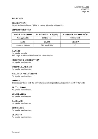 MSC 85/26/Add.2
ANNEX 3
Page 268
Document2
SALT CAKE
DESCRIPTION
Impure sodium sulphate. White in colour. Granular, shipped dry.
CHARACTERISTICS
ANGLE OF REPOSE BULK DENSITY (kg/m3
) STOWAGE FACTOR (m3
/t)
Not applicable 1052 to 1124 0.89 to 0.95
SIZE CLASS GROUP
10 mm to 200 mm Not applicable C
HAZARD
No special hazards.
This cargo is non-combustible or has a low fire-risk.
STOWAGE & SEGREGATION
No special requirements.
HOLD CLEANLINESS
No special requirements.
WEATHER PRECAUTIONS
No special requirements.
LOADING
Trim in accordance with the relevant provisions required under sections 4 and 5 of the Code.
PRECAUTIONS
No special requirements.
VENTILATION
No special requirements.
CARRIAGE
No special requirements.
DISCHARGE
No special requirements.
CLEAN-UP
No special requirements.
 