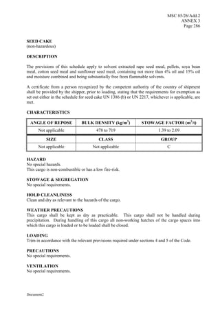 MSC 85/26/Add.2
ANNEX 3
Page 286
Document2
SEED CAKE
(non-hazardous)
DESCRIPTION
The provisions of this schedule apply to solvent extracted rape seed meal, pellets, soya bean
meal, cotton seed meal and sunflower seed meal, containing not more than 4% oil and 15% oil
and moisture combined and being substantially free from flammable solvents.
A certificate from a person recognized by the competent authority of the country of shipment
shall be provided by the shipper, prior to loading, stating that the requirements for exemption as
set out either in the schedule for seed cake UN 1386 (b) or UN 2217, whichever is applicable, are
met.
CHARACTERISTICS
ANGLE OF REPOSE BULK DENSITY (kg/m3
) STOWAGE FACTOR (m3
/t)
Not applicable 478 to 719 1.39 to 2.09
SIZE CLASS GROUP
Not applicable Not applicable C
HAZARD
No special hazards.
This cargo is non-combustible or has a low fire-risk.
STOWAGE & SEGREGATION
No special requirements.
HOLD CLEANLINESS
Clean and dry as relevant to the hazards of the cargo.
WEATHER PRECAUTIONS
This cargo shall be kept as dry as practicable. This cargo shall not be handled during
precipitation. During handling of this cargo all non-working hatches of the cargo spaces into
which this cargo is loaded or to be loaded shall be closed.
LOADING
Trim in accordance with the relevant provisions required under sections 4 and 5 of the Code.
PRECAUTIONS
No special requirements.
VENTILATION
No special requirements.
 