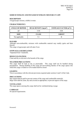 MSC 85/26/Add.2
ANNEX 3
Page 294
Document2
SODIUM NITRATE AND POTASSIUM NITRATE MIXTURE UN 1499
DESCRIPTION
A hygroscopic mixture, soluble in water.
CHARACTERISTICS
ANGLE OF REPOSE BULK DENSITY (kg/m3
) STOWAGE FACTOR (m3
/t)
30 1136 0.88
SIZE CLASS GROUP
Not applicable 5.1 B
HAZARD
Although non-combustible, mixtures with combustible material may readily ignite and burn
fiercely.
This cargo is hygroscopic and will cake if wet.
STOWAGE & SEGREGATION
“Separated from” foodstuffs.
HOLD CLEANLINESS
Clean and dry as relevant to the hazards of the cargo.
WEATHER PRECAUTIONS
This cargo shall be kept as dry as practicable. This cargo shall not be handled during
precipitation. During handling of this cargo all non-working hatches of the cargo spaces into
which this cargo is loaded or to be loaded shall be closed.
LOADING
Trim in accordance with the relevant provisions required under sections 4 and 5 of the Code.
PRECAUTIONS
Due regard shall be paid to prevent contact of the cargo and combustible materials.
Bilge wells shall be clean, dry and covered as appropriate, to prevent ingress of the cargo.
VENTILATION
The cargo spaces carrying this cargo shall not be ventilated during voyage.
CARRIAGE
No special requirements.
 