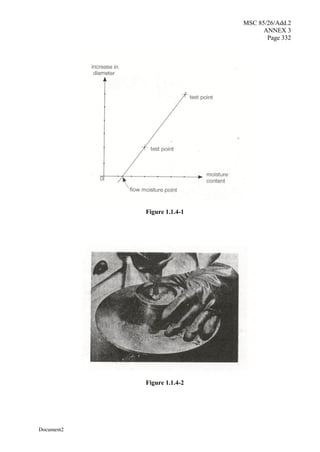 MSC 85/26/Add.2
ANNEX 3
Page 332
Document2
Figure 1.1.4-1
Figure 1.1.4-2
 