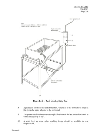MSC 85/26/Add.2
ANNEX 3
Page 350
Document2
Figure 2.1.4 – Basic sketch of tilting box
.8 A protractor is fitted to the end of the shaft. One lever of the protractor is fitted so
that it may be screw-adjusted to the horizontal.
.9 The protractor should measure the angle of the top of the box to the horizontal to
within an accuracy of 0.5o
.
.10 A spirit level or some other levelling device should be available to zero
the protractor.
 