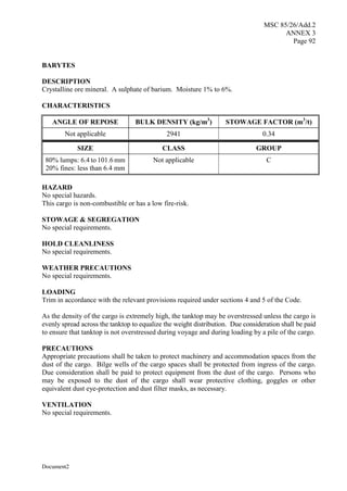 MSC 85/26/Add.2
ANNEX 3
Page 92
Document2
BARYTES
DESCRIPTION
Crystalline ore mineral. A sulphate of barium. Moisture 1% to 6%.
CHARACTERISTICS
ANGLE OF REPOSE BULK DENSITY (kg/m3
) STOWAGE FACTOR (m3
/t)
Not applicable 2941 0.34
SIZE CLASS GROUP
80% lumps: 6.4 to 101.6 mm
20% fines: less than 6.4 mm
Not applicable C
HAZARD
No special hazards.
This cargo is non-combustible or has a low fire-risk.
STOWAGE & SEGREGATION
No special requirements.
HOLD CLEANLINESS
No special requirements.
WEATHER PRECAUTIONS
No special requirements.
LOADING
Trim in accordance with the relevant provisions required under sections 4 and 5 of the Code.
As the density of the cargo is extremely high, the tanktop may be overstressed unless the cargo is
evenly spread across the tanktop to equalize the weight distribution. Due consideration shall be paid
to ensure that tanktop is not overstressed during voyage and during loading by a pile of the cargo.
PRECAUTIONS
Appropriate precautions shall be taken to protect machinery and accommodation spaces from the
dust of the cargo. Bilge wells of the cargo spaces shall be protected from ingress of the cargo.
Due consideration shall be paid to protect equipment from the dust of the cargo. Persons who
may be exposed to the dust of the cargo shall wear protective clothing, goggles or other
equivalent dust eye-protection and dust filter masks, as necessary.
VENTILATION
No special requirements.
 