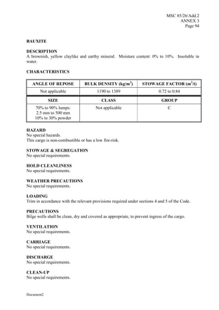 MSC 85/26/Add.2
ANNEX 3
Page 94
Document2
BAUXITE
DESCRIPTION
A brownish, yellow claylike and earthy mineral. Moisture content: 0% to 10%. Insoluble in
water.
CHARACTERISTICS
ANGLE OF REPOSE BULK DENSITY (kg/m3
) STOWAGE FACTOR (m3
/t)
Not applicable 1190 to 1389 0.72 to 0.84
SIZE CLASS GROUP
70% to 90% lumps:
2.5 mm to 500 mm
10% to 30% powder
Not applicable C
HAZARD
No special hazards.
This cargo is non-combustible or has a low fire-risk.
STOWAGE & SEGREGATION
No special requirements.
HOLD CLEANLINESS
No special requirements.
WEATHER PRECAUTIONS
No special requirements.
LOADING
Trim in accordance with the relevant provisions required under sections 4 and 5 of the Code.
PRECAUTIONS
Bilge wells shall be clean, dry and covered as appropriate, to prevent ingress of the cargo.
VENTILATION
No special requirements.
CARRIAGE
No special requirements.
DISCHARGE
No special requirements.
CLEAN-UP
No special requirements.
 