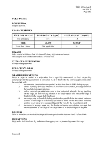 MSC 85/26/Add.2
ANNEX 3
Page 139
Document2
COKE BREEZE
DESCRIPTION
Greyish powder.
CHARACTERISTICS
ANGLE OF REPOSE BULK DENSITY (kg/m3
) STOWAGE FACTOR (m3
/t)
Not applicable 556 1.8
SIZE CLASS GROUP
Less than 10 mm Not applicable A
HAZARD
Coke breeze is liable to flow if it has sufficiently high moisture content.
This cargo is non-combustible or has a low fire-risk.
STOWAGE & SEGREGATION
No special requirements.
HOLD CLEANLINESS
No special requirements.
WEATHER PRECAUTIONS
When a cargo is carried in a ship other than a specially constructed or fitted cargo ship
complying with the requirements in subsection 7.3.2 of this Code, the following provisions shall
be complied with:
.1 the moisture content of the cargo shall be kept less than its TML during voyage;
.2 unless expressly provided otherwise in this individual schedule, the cargo shall not
be handled during precipitation;
.3 unless expressly provided otherwise in this individual schedule, during handling
of the cargo, all non-working hatches of the cargo spaces into which the cargo is
loaded or to be loaded shall be closed;
.4 the cargo may be handled during precipitation provided that the actual moisture
content of the cargo is sufficiently less than its TML so that the actual moisture
content is not liable to be increased beyond the TML by the precipitation; and
.5 the cargo in a cargo space may be discharged during precipitation provided that
the total amount of the cargo in the cargo space is to be discharged in the port.
LOADING
Trim in accordance with the relevant provisions required under sections 4 and 5 of the Code.
PRECAUTIONS
Bilge wells shall be clean, dry and covered as appropriate, to prevent ingress of the cargo.
 