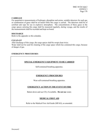 MSC 85/26/Add.2
ANNEX 3
Page 178
Document2
CARRIAGE
For quantitative measurements of hydrogen, phosphine and arsine, suitable detectors for each gas
or combination of gases shall be on board while this cargo is carried. The detectors shall be of
certified safe type for use in explosive atmosphere. The concentrations of these gases in the
cargo spaces carrying this cargo shall be measured regularly, during voyage, and the results of
the measurements shall be recorded and kept on board.
DISCHARGE
Refer to the appendix to this schedule.
CLEAN-UP
After discharge of this cargo, the cargo spaces shall be swept clean twice.
Water shall not be used for cleaning of the cargo space which has contained this cargo, because
of danger of gas.
EMERGENCY PROCEDURES
SPECIAL EMERGENCY EQUIPMENT TO BE CARRIED
Self-contained breathing apparatus.
EMERGENCY PROCEDURES
Wear self-contained breathing apparatus.
EMERGENCY ACTION IN THE EVENT OF FIRE
Batten down and use CO if available. Do not use water.
MEDICAL FIRST AID
Refer to the Medical First Aid Guide (MFAG), as amended.
 