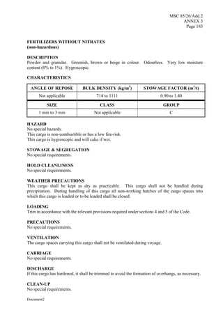 MSC 85/26/Add.2
ANNEX 3
Page 183
Document2
FERTILIZERS WITHOUT NITRATES
(non-hazardous)
DESCRIPTION
Powder and granular. Greenish, brown or beige in colour. Odourless. Very low moisture
content (0% to 1%). Hygroscopic.
CHARACTERISTICS
ANGLE OF REPOSE BULK DENSITY (kg/m3
) STOWAGE FACTOR (m3
/t)
Not applicable 714 to 1111 0.90 to 1.40
SIZE CLASS GROUP
1 mm to 3 mm Not applicable C
HAZARD
No special hazards.
This cargo is non-combustible or has a low fire-risk.
This cargo is hygroscopic and will cake if wet.
STOWAGE & SEGREGATION
No special requirements.
HOLD CLEANLINESS
No special requirements.
WEATHER PRECAUTIONS
This cargo shall be kept as dry as practicable. This cargo shall not be handled during
precipitation. During handling of this cargo all non-working hatches of the cargo spaces into
which this cargo is loaded or to be loaded shall be closed.
LOADING
Trim in accordance with the relevant provisions required under sections 4 and 5 of the Code.
PRECAUTIONS
No special requirements.
VENTILATION
The cargo spaces carrying this cargo shall not be ventilated during voyage.
CARRIAGE
No special requirements.
DISCHARGE
If this cargo has hardened, it shall be trimmed to avoid the formation of overhangs, as necessary.
CLEAN-UP
No special requirements.
 