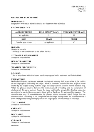 MSC 85/26/Add.2
ANNEX 3
Page 193
Document2
GRANULATE TYRE RUBBER
DESCRIPTION
Fragmented rubber tyre material cleaned and free from other materials.
CHARACTERISTICS
ANGLE OF REPOSE BULK DENSITY (kg/m3
) STOWAGE FACTOR (m3
/t)
Not applicable 555 1.8
SIZE CLASS GROUP
Granular, up to 10 mm Not applicable C
HAZARD
No special hazards.
This cargo is non-combustible or has a low fire-risk.
STOWAGE & SEGREGATION
No special requirements.
HOLD CLEANLINESS
No special requirements.
WEATHER PRECAUTIONS
No special requirements.
LOADING
Trim in accordance with the relevant provisions required under sections 4 and 5 of the Code.
PRECAUTIONS
During handling and carriage no hotwork, burning and smoking shall be permitted in the vicinity
of the cargo spaces containing this cargo. Prior to shipment, a certificate shall be given to the
master by the shipper stating that this cargo this cargo consists of clean rubber material only.
When the planned interval between the commencement of loading and the completion of
discharge of this cargo exceeds 5 days, the cargo shall not be accepted for loading unless the
cargo is to be carried in cargo spaces fitted with a fixed gas fire extinguishing system. The
administration may, if it considers that the planned voyage does not exceed 5 days from the
commencement of loading to the completion of discharge, exempt from the requirements of a
fitted fixed gas fire-extinguishing system in the cargo spaces for the carriage of this cargo.
VENTILATION
No special requirements.
CARRIAGE
No special requirements.
DISCHARGE
No special requirements.
CLEAN-UP
No special requirements.
 
