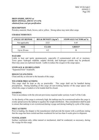 MSC 85/26/Add.2
ANNEX 3
Page 202
Document2
IRON OXIDE, SPENT or
IRON SPONGE, SPENT UN 1376
obtained from coal gas purification
DESCRIPTION
Powdery material, black, brown, red or yellow. Strong odour may taint other cargo.
CHARACTERISTICS
ANGLE OF REPOSE BULK DENSITY (kg/m3
) STOWAGE FACTOR (m3
/t)
Not applicable 2222 0.45
SIZE CLASS GROUP
Up to 20 mm 4.2 B
HAZARD
Liable to heat and ignite spontaneously, especially if contaminated with oil or moisture.
Toxic gases: hydrogen sulphide, sulphur dioxide, and hydrogen cyanide may be produced.
Dust may cause an explosion hazard. Liable to reduce the oxygen in the cargo space.
STOWAGE & SEGREGATION
“Separated from” foodstuffs.
HOLD CLEANLINESS
Clean and dry as relevant to the hazards of the cargo.
WEATHER PRECAUTIONS
This cargo shall be kept as dry as practicable. This cargo shall not be handled during
precipitation. During handling of this cargo all non-working hatches of the cargo spaces into
which this cargo is loaded or to be loaded shall be closed.
LOADING
Trim in accordance with the relevant provisions required under sections 4 and 5 of the Code.
As the density of the cargo is extremely high, the tanktop may be overstressed unless the cargo is
evenly spread across the tanktop to equalize the weight distribution. Due consideration shall be paid
to ensure that tanktop is not overstressed during voyage and during loading by a pile of the cargo.
PRECAUTIONS
Prior to loading, the shipper or the manufacturer shall provide the master with a certificate stating
that the cargo has been cooled and then weathered for not less than 8 weeks prior to shipment.
VENTILATION
Surface ventilation only, either natural or mechanical, shall be conducted, as necessary, during
the voyage for this cargo.
 
