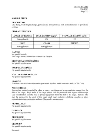 MSC 85/26/Add.2
ANNEX 3
Page 223
Document2
MARBLE CHIPS
DESCRIPTION
Dry, dusty, white to grey lumps, particles and powder mixed with a small amount of gravel and
pebbles.
CHARACTERISTICS
ANGLE OF REPOSE BULK DENSITY (kg/m3
) STOWAGE FACTOR (m3
/t)
Not applicable 654 1.53
SIZE CLASS GROUP
Not applicable Not applicable C
HAZARD
No special hazards.
This cargo is non-combustible or has a low fire-risk.
STOWAGE & SEGREGATION
No special requirements.
HOLD CLEANLINESS
No special requirements.
WEATHER PRECAUTIONS
No special requirements.
LOADING
Trim in accordance with the relevant provisions required under sections 4 and 5 of the Code.
PRECAUTIONS
Appropriate precautions shall be taken to protect machinery and accommodation spaces from the
dust of the cargo. Bilge wells of the cargo spaces shall be protected from ingress of the cargo.
Due consideration shall be paid to protect equipment from the dust of the cargo. Persons who
may be exposed to the dust of the cargo shall wear protective clothing, goggles or other
equivalent dust eye-protection and dust filter masks, as necessary.
VENTILATION
No special requirements.
CARRIAGE
No special requirements.
DISCHARGE
No special requirements.
CLEAN-UP
No special requirements.
 