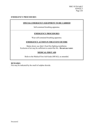 MSC 85/26/Add.2
ANNEX 3
Page 226
Document2
EMERGENCY PROCEDURES
SPECIAL EMERGENCY EQUIPMENT TO BE CARRIED
Self-contained breathing apparatus.
EMERGENCY PROCEDURES
Wear self-contained breathing apparatus.
EMERGENCY ACTION IN THE EVENT OF FIRE
Batten down; use ship’s fixed fire-fighting installation.
Exclusion of air may be sufficient to control the fire. Do not use water.
MEDICAL FIRST AID
Refer to the Medical First Aid Guide (MFAG), as amended.
REMARKS
Fire may be indicated by the smell of sulphur dioxide.
 