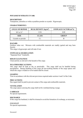 MSC 85/26/Add.2
ANNEX 3
Page 249
Document2
POTASSIUM NITRATE UN 1486
DESCRIPTION
Transparent, colourless or white crystalline powder or crystals. Hygroscopic.
CHARACTERISTICS
ANGLE OF REPOSE BULK DENSITY (kg/m3
) STOWAGE FACTOR (m3
/t)
30 to 31 1136 0.88
SIZE CLASS GROUP
Crystals or powder 5.1 B
HAZARD
Oxidizes when wet. Mixtures with combustible materials are readily ignited and may burn
fiercely.
This cargo is hygroscopic and will cake if wet.
STOWAGE & SEGREGATION
“Separated from” foodstuffs.
HOLD CLEANLINESS
Clean and dry as relevant to the hazards of the cargo.
WEATHER PRECAUTIONS
This cargo shall be kept as dry as practicable. This cargo shall not be handled during
precipitation. During handling of this cargo all non-working hatches of the cargo spaces into
which this cargo is loaded or to be loaded shall be closed.
LOADING
Trim in accordance with the relevant provisions required under sections 4 and 5 of the Code.
PRECAUTIONS
Due regard shall be paid to prevent contact of the cargo and combustible materials.
VENTILATION
The cargo spaces carrying this cargo shall not be ventilated during voyage.
CARRIAGE
No special requirements.
DISCHARGE
If this cargo has hardened, it shall be trimmed to avoid the formation of overhangs, as necessary.
CLEAN-UP
No special requirements.
 
