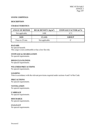 MSC 85/26/Add.2
ANNEX 3
Page 297
Document2
STONE CHIPPINGS
DESCRIPTION
CHARACTERISTICS
ANGLE OF REPOSE BULK DENSITY (kg/m3
) STOWAGE FACTOR (m3
/t)
Not applicable 1408 0.71
SIZE CLASS GROUP
Fines to 25 mm Not applicable C
HAZARD
No special hazards.
This cargo is non-combustible or has a low fire-risk.
STOWAGE & SEGREGATION
No special requirements.
HOLD CLEANLINESS
No special requirements.
WEATHER PRECAUTIONS
No special requirements.
LOADING
Trim in accordance with the relevant provisions required under sections 4 and 5 of the Code.
PRECAUTIONS
No special requirements.
VENTILATION
No special requirements.
CARRIAGE
No special requirements.
DISCHARGE
No special requirements.
CLEAN-UP
No special requirements.
 