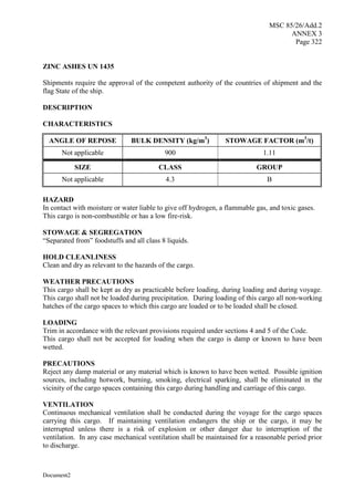 MSC 85/26/Add.2
ANNEX 3
Page 322
Document2
ZINC ASHES UN 1435
Shipments require the approval of the competent authority of the countries of shipment and the
flag State of the ship.
DESCRIPTION
CHARACTERISTICS
ANGLE OF REPOSE BULK DENSITY (kg/m3
) STOWAGE FACTOR (m3
/t)
Not applicable 900 1.11
SIZE CLASS GROUP
Not applicable 4.3 B
HAZARD
In contact with moisture or water liable to give off hydrogen, a flammable gas, and toxic gases.
This cargo is non-combustible or has a low fire-risk.
STOWAGE & SEGREGATION
“Separated from” foodstuffs and all class 8 liquids.
HOLD CLEANLINESS
Clean and dry as relevant to the hazards of the cargo.
WEATHER PRECAUTIONS
This cargo shall be kept as dry as practicable before loading, during loading and during voyage.
This cargo shall not be loaded during precipitation. During loading of this cargo all non-working
hatches of the cargo spaces to which this cargo are loaded or to be loaded shall be closed.
LOADING
Trim in accordance with the relevant provisions required under sections 4 and 5 of the Code.
This cargo shall not be accepted for loading when the cargo is damp or known to have been
wetted.
PRECAUTIONS
Reject any damp material or any material which is known to have been wetted. Possible ignition
sources, including hotwork, burning, smoking, electrical sparking, shall be eliminated in the
vicinity of the cargo spaces containing this cargo during handling and carriage of this cargo.
VENTILATION
Continuous mechanical ventilation shall be conducted during the voyage for the cargo spaces
carrying this cargo. If maintaining ventilation endangers the ship or the cargo, it may be
interrupted unless there is a risk of explosion or other danger due to interruption of the
ventilation. In any case mechanical ventilation shall be maintained for a reasonable period prior
to discharge.
 