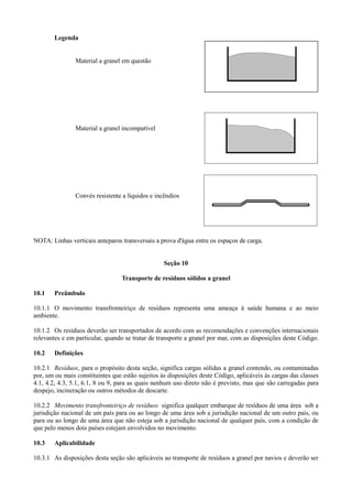 Legenda
Material a granel em questão
Material a granel incompatível
Convés resistente a líquidos e incêndios
NOTA: Linhas verticais anteparos transversais a prova d'água entre os espaços de carga.
Seção 10
Transporte de resíduos sólidos a granel
10.1 Preâmbulo
10.1.1 O movimento transfronteiriço de resíduos representa uma ameaça à saúde humana e ao meio
ambiente.
10.1.2 Os resíduos deverão ser transportados de acordo com as recomendações e convenções internacionais
relevantes e em particular, quando se tratar de transporte a granel por mar, com as disposições deste Código.
10.2 Definições
10.2.1 Resíduos, para o propósito desta seção, significa cargas sólidas a granel contendo, ou contaminadas
por, um ou mais constituintes que estão sujeitos às disposições deste Código, aplicáveis às cargas das classes
4.1, 4.2, 4.3, 5.1, 6.1, 8 ou 9, para as quais nenhum uso direto não é previsto, mas que são carregadas para
despejo, incineração ou outros métodos de descarte.
10.2.2 Movimento transfronteiriço de resíduos significa qualquer embarque de resíduos de uma área sob a
jurisdição nacional de um país para ou ao longo de uma área sob a jurisdição nacional de um outro país, ou
para ou ao longo de uma área que não esteja sob a jurisdição nacional de qualquer país, com a condição de
que pelo menos dois países estejam envolvidos no movimento.
10.3 Aplicabilidade
10.3.1 As disposições desta seção são aplicáveis ao transporte de resíduos a granel por navios e deverão ser
 