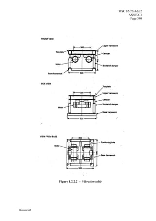 MSC 85/26/Add.2
ANNEX 3
Page 340
Document2
Figure 1.2.2.2 – Vibration table
 