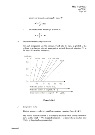 MSC 85/26/Add.2
ANNEX 3
Page 348
Document2
- gross water content, percentage by mass: W1
W1
=
C
E
x 100
- net water content, percentage by mass: W
W =
D
E
x 100
.4 Presentation of the compaction tests
For each compaction test the calculated void ratio (e) value is plotted as the
ordinate in a diagram with net water content (ev) and degree of saturation (S) as
the respective abscissa parameters.
Figure 1.3.4.5
.5 Compaction curve
The test sequence results in a specific compaction curve (see figure 1.3.4.5).
The critical moisture content is indicated by the intersection of the compaction
curve and the line S = 70% degree of saturation. The transportable moisture limit
(TML) is the critical moisture content.
 