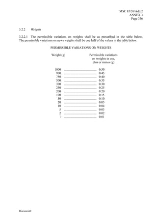 MSC 85/26/Add.2
ANNEX 3
Page 356
Document2
3.2.2 Weights
3.2.2.1 The permissible variations on weights shall be as prescribed in the table below.
The permissible variations on news weights shall be one half of the values in the table below.
PERMISSIBLE VARIATIONS ON WEIGHTS
Weight (g) Permissible variations
on weights in use,
plus or minus (g)
1000 ......................................... 0.50
900 ......................................... 0.45
750 ......................................... 0.40
500 ......................................... 0.35
300 ......................................... 0.30
250 ......................................... 0.25
200 ......................................... 0.20
100 ......................................... 0.15
50 ......................................... 0.10
20 ......................................... 0.05
10 ......................................... 0.04
5 ......................................... 0.03
2 ......................................... 0.02
1 ......................................... 0.01
 
