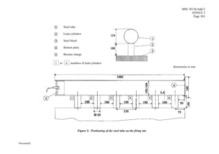 MSC 85/26/Add.2
ANNEX 3
Page 363
Document2
Steel tube

Lead cylinders

Steel block

Bottom plate

Booster charge

1 to 6 numbers of lead cylinders
dimensions in mm
Figure 2: Positioning of the steel tube on the firing site
 