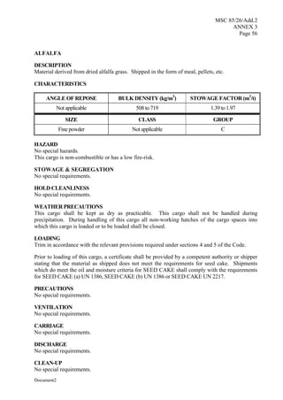 MSC 85/26/Add.2
ANNEX 3
Page 56
Document2
ALFALFA
DESCRIPTION
Material derived from dried alfalfa grass. Shipped in the form of meal, pellets, etc.
CHARACTERISTICS
ANGLE OF REPOSE BULK DENSITY (kg/m3
) STOWAGE FACTOR (m3
/t)
Not applicable 508 to 719 1.39 to 1.97
SIZE CLASS GROUP
Fine powder Not applicable C
HAZARD
No special hazards.
This cargo is non-combustible or has a low fire-risk.
STOWAGE & SEGREGATION
No special requirements.
HOLD CLEANLINESS
No special requirements.
WEATHER PRECAUTIONS
This cargo shall be kept as dry as practicable. This cargo shall not be handled during
precipitation. During handling of this cargo all non-working hatches of the cargo spaces into
which this cargo is loaded or to be loaded shall be closed.
LOADING
Trim in accordance with the relevant provisions required under sections 4 and 5 of the Code.
Prior to loading of this cargo, a certificate shall be provided by a competent authority or shipper
stating that the material as shipped does not meet the requirements for seed cake. Shipments
which do meet the oil and moisture criteria for SEED CAKE shall comply with the requirements
for SEED CAKE (a) UN 1386, SEED CAKE (b) UN 1386 or SEED CAKE UN 2217.
PRECAUTIONS
No special requirements.
VENTILATION
No special requirements.
CARRIAGE
No special requirements.
DISCHARGE
No special requirements.
CLEAN-UP
No special requirements.
 