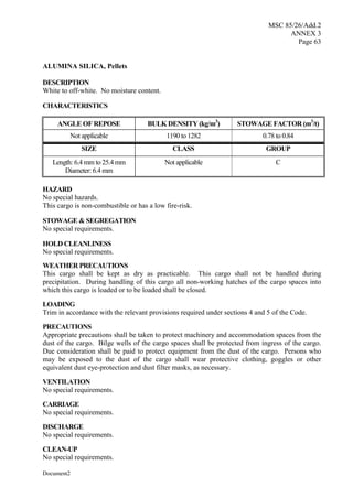 MSC 85/26/Add.2
ANNEX 3
Page 63
Document2
ALUMINA SILICA, Pellets
DESCRIPTION
White to off-white. No moisture content.
CHARACTERISTICS
ANGLE OF REPOSE BULK DENSITY (kg/m3
) STOWAGE FACTOR (m3
/t)
Not applicable 1190 to 1282 0.78 to 0.84
SIZE CLASS GROUP
Length: 6.4 mm to 25.4 mm
Diameter: 6.4 mm
Not applicable C
HAZARD
No special hazards.
This cargo is non-combustible or has a low fire-risk.
STOWAGE & SEGREGATION
No special requirements.
HOLD CLEANLINESS
No special requirements.
WEATHER PRECAUTIONS
This cargo shall be kept as dry as practicable. This cargo shall not be handled during
precipitation. During handling of this cargo all non-working hatches of the cargo spaces into
which this cargo is loaded or to be loaded shall be closed.
LOADING
Trim in accordance with the relevant provisions required under sections 4 and 5 of the Code.
PRECAUTIONS
Appropriate precautions shall be taken to protect machinery and accommodation spaces from the
dust of the cargo. Bilge wells of the cargo spaces shall be protected from ingress of the cargo.
Due consideration shall be paid to protect equipment from the dust of the cargo. Persons who
may be exposed to the dust of the cargo shall wear protective clothing, goggles or other
equivalent dust eye-protection and dust filter masks, as necessary.
VENTILATION
No special requirements.
CARRIAGE
No special requirements.
DISCHARGE
No special requirements.
CLEAN-UP
No special requirements.
 