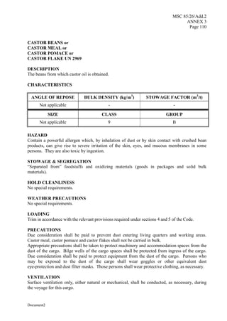 MSC 85/26/Add.2
ANNEX 3
Page 110
Document2
CASTOR BEANS or
CASTOR MEAL or
CASTOR POMACE or
CASTOR FLAKE UN 2969
DESCRIPTION
The beans from which castor oil is obtained.
CHARACTERISTICS
ANGLE OF REPOSE BULK DENSITY (kg/m3
) STOWAGE FACTOR (m3
/t)
Not applicable - -
SIZE CLASS GROUP
Not applicable 9 B
HAZARD
Contain a powerful allergen which, by inhalation of dust or by skin contact with crushed bean
products, can give rise to severe irritation of the skin, eyes, and mucous membranes in some
persons. They are also toxic by ingestion.
STOWAGE & SEGREGATION
“Separated from” foodstuffs and oxidizing materials (goods in packages and solid bulk
materials).
HOLD CLEANLINESS
No special requirements.
WEATHER PRECAUTIONS
No special requirements.
LOADING
Trim in accordance with the relevant provisions required under sections 4 and 5 of the Code.
PRECAUTIONS
Due consideration shall be paid to prevent dust entering living quarters and working areas.
Castor meal, castor pomace and castor flakes shall not be carried in bulk.
Appropriate precautions shall be taken to protect machinery and accommodation spaces from the
dust of the cargo. Bilge wells of the cargo spaces shall be protected from ingress of the cargo.
Due consideration shall be paid to protect equipment from the dust of the cargo. Persons who
may be exposed to the dust of the cargo shall wear goggles or other equivalent dust
eye-protection and dust filter masks. Those persons shall wear protective clothing, as necessary.
VENTILATION
Surface ventilation only, either natural or mechanical, shall be conducted, as necessary, during
the voyage for this cargo.
 