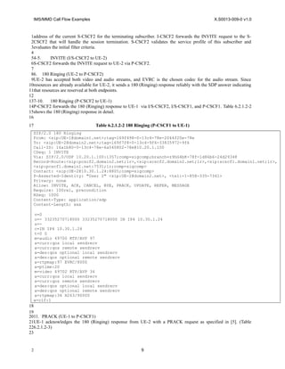 IMS/MMD Call Flow Examples X.S0013-009-0 v1.0
address of the current S-CSCF2 for the terminating subscriber. I-CSCF2 forwards the INVITE request to the S-
CSCF2 that will handle the session termination. S-CSCF2 validates the service profile of this subscriber and
evaluates the initial filter criteria.
4-5. INVITE (I/S-CSCF2 to UE-2)
S-CSCF2 forwards the INVITE request to UE-2 via P-CSCF2.
6. 180 Ringing (UE-2 to P-CSCF2)
UE-2 has accepted both video and audio streams, and EVRC is the chosen codec for the audio stream. Since
resources are already available for UE-2, it sends a 180 (Ringing) response reliably with the SDP answer indicating
that resources are reserved at both endpoints.
7-10. 180 Ringing (P-CSCF2 to UE-1)
P-CSCF2 forwards the 180 (Ringing) response to UE-1 via I/S-CSCF2, I/S-CSCF1, and P-CSCF1. Table 6.2.1.2-2
shows the 180 (Ringing) response in detail.
Table 6.2.1.2-2 180 Ringing (P-CSCF1 to UE-1)
SIP/2.0 180 Ringing
From: <sip:UE-1@domain1.net>;tag=169f498-0-13c4-78e-2044f20e-78e
To: <sip:UE-2@domain2.net>;tag=169f7f8-0-13c4-9f6-33835972-9f6
Call-ID: 16a1b80-0-13c4-78e-6a540802-78e@10.20.1.100
CSeq: 1 INVITE
Via: SIP/2.0/UDP 10.20.1.100:1357;comp=sigcomp;branch=z9hG4bK-78f-1d86b6-24d29348
Record-Route:<sip:pcscf2.domain2.net;lr>,<sip:scscf2.domain2.net;lr>,<sip:scscf1.domain1.net;lr>,
<sip:pcscf1.domain1.net:7531;lr;comp=sigcomp>
Contact: <sip:UE-2@10.30.1.24:8805;comp=sigcomp>
P-Asserted-Identity: "User 2" <sip:UE-2@domain2.net>, <tel:+1-858-335-7341>
Privacy: none
Allow: INVITE, ACK, CANCEL, BYE, PRACK, UPDATE, REFER, MESSAGE
Require: 100rel, precondition
RSeq: 1000
Content-Type: application/sdp
Content-Length: xxx
v=0
o=- 33235270718000 33235270718000 IN IP4 10.30.1.24
s=-
c=IN IP4 10.30.1.24
t=0 0
m=audio 49700 RTP/AVP 97
a=curr:qos local sendrecv
a=curr:qos remote sendrecv
a=des:qos optional local sendrecv
a=des:qos optional remote sendrecv
a=rtpmap:97 EVRC/8000
a=ptime:20
m=video 49702 RTP/AVP 34
a=curr:qos local sendrecv
a=curr:qos remote sendrecv
a=des:qos optional local sendrecv
a=des:qos optional remote sendrecv
a=rtpmap:34 H263/90000
a=cif:1
11. PRACK (UE-1 to P-CSCF1)
UE-1 acknowledges the 180 (Ringing) response from UE-2 with a PRACK request as specified in [5]. (Table
6.2.1.2-3)
9
1
1
2
3
4
5
6
7
8
9
10
11
12
13
14
15
16
17
18
19
20
21
22
23
2
 